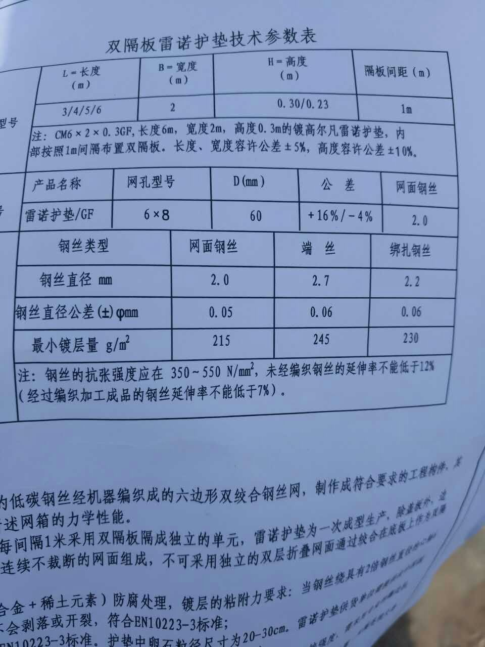 鍍高爾凡雷諾護墊圖紙