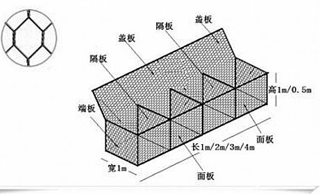 鉛絲石籠網(wǎng)箱結(jié)構(gòu)