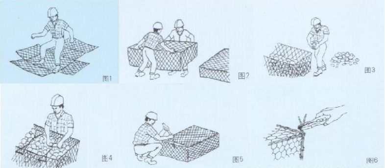 格賓網(wǎng)組裝全過程