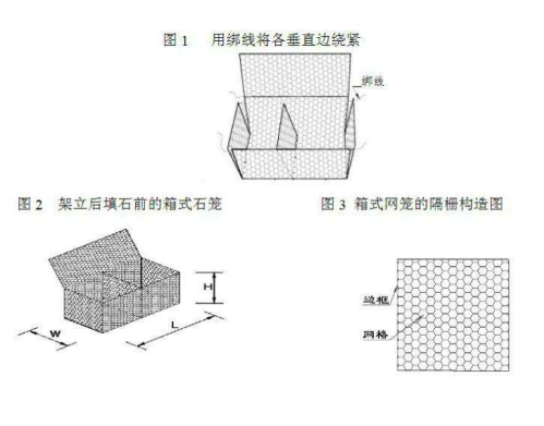 鋼絲網墊安裝、綁扎