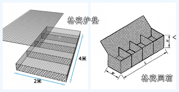 格賓石籠網(wǎng)箱、格賓石籠網(wǎng)墊