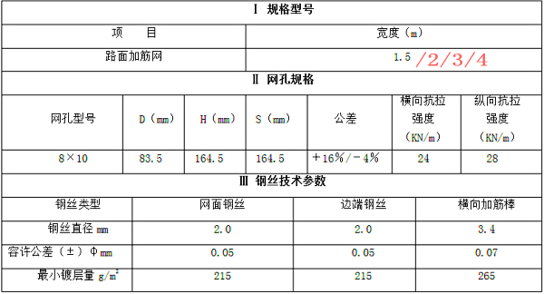 路面加筋網(wǎng)參數(shù)_