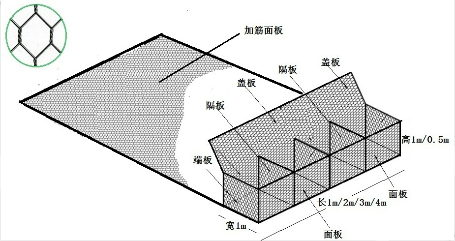 加筋格賓擋墻TM6×3×0.8×1米