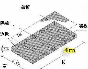 雷諾護(hù)墊結(jié)構(gòu)_conew1.jpg